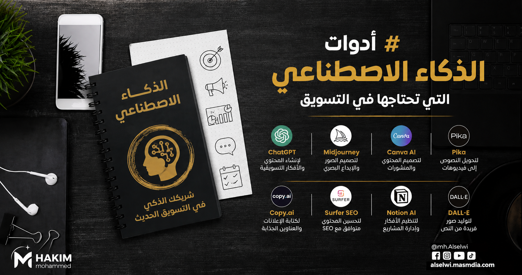 أدوات الذكاء الاصطناعي التي تحتاجها في التسويق